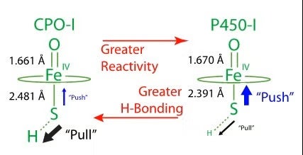 Stick figures illustration