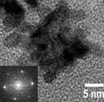 TEM images of platinum nanoparticles